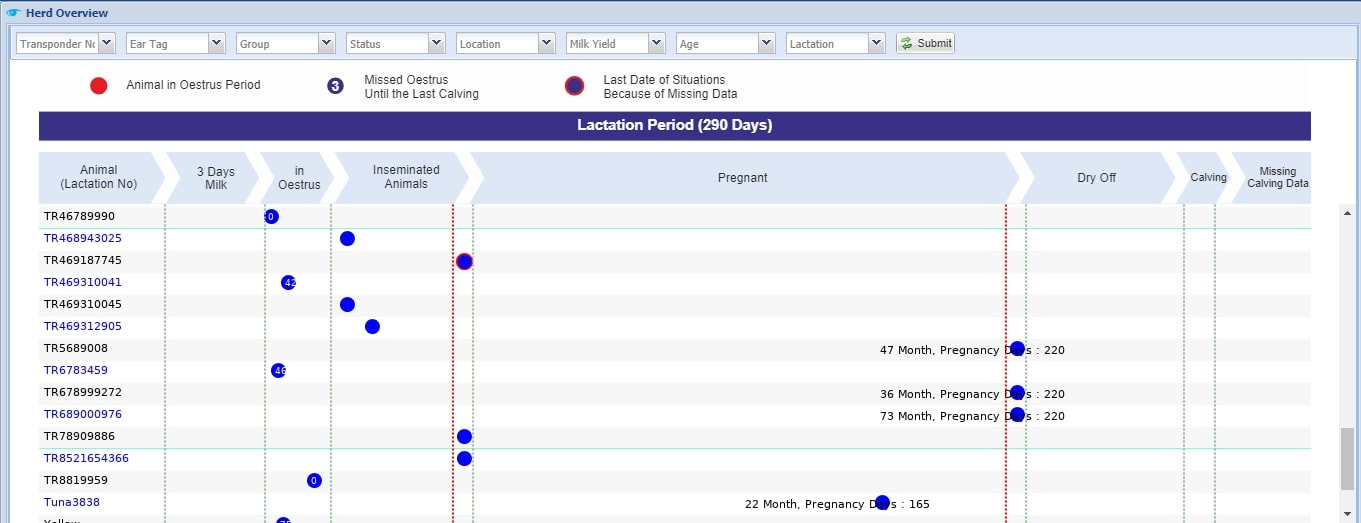 Heard Overview