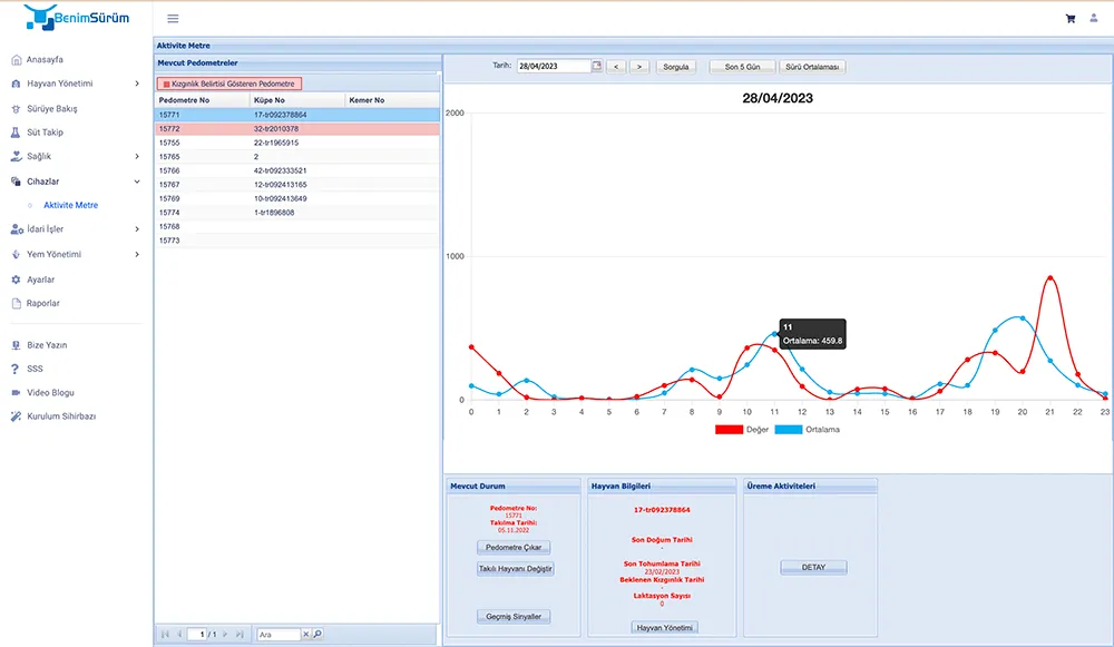 Cow Heat Breeding Web Screenshot 1