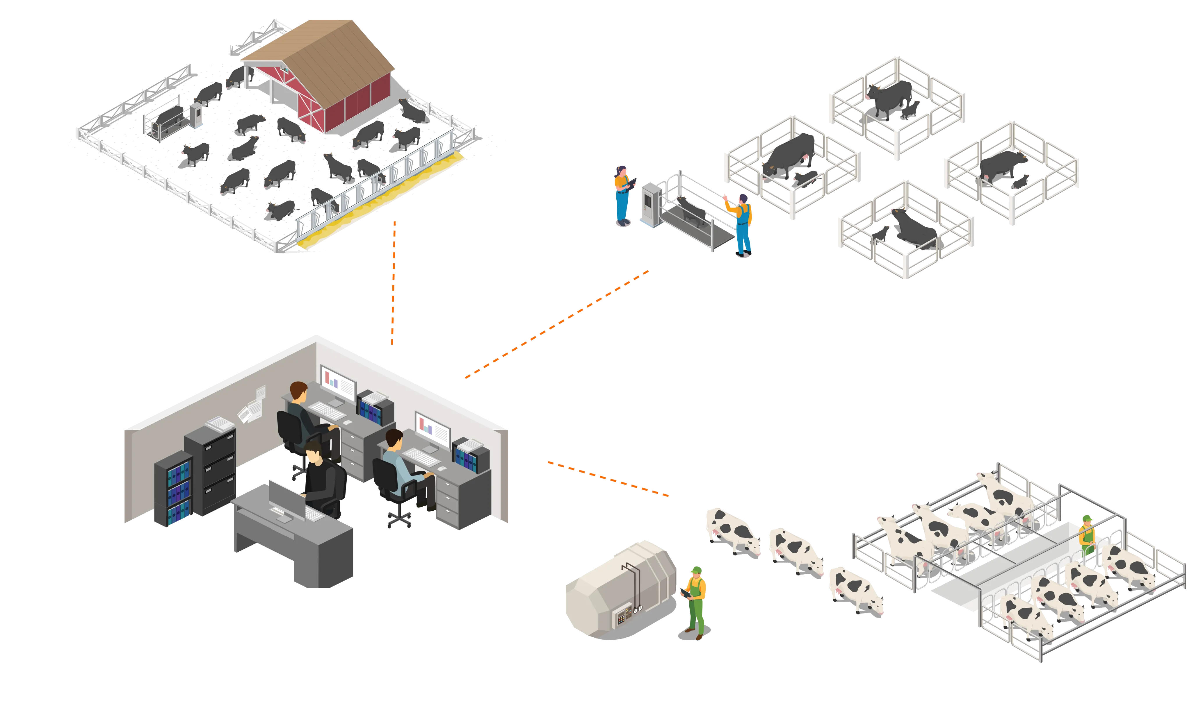 Multifarm