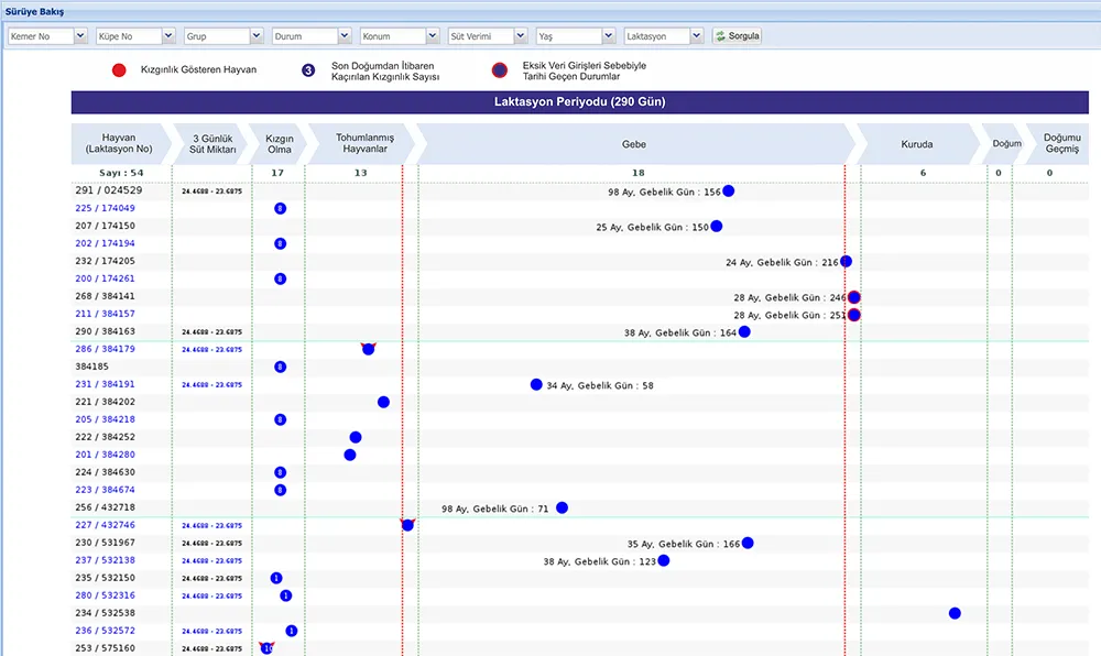Captura de pantalla web de cálculo de parto de ganado 3