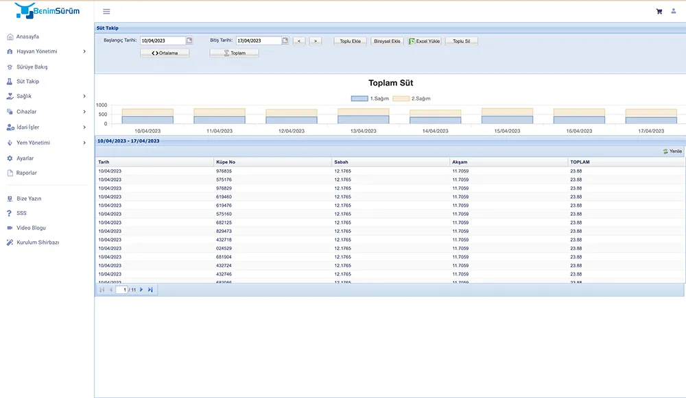 Captura de Pantalla Web del Programa de Monitoreo de Leche 1